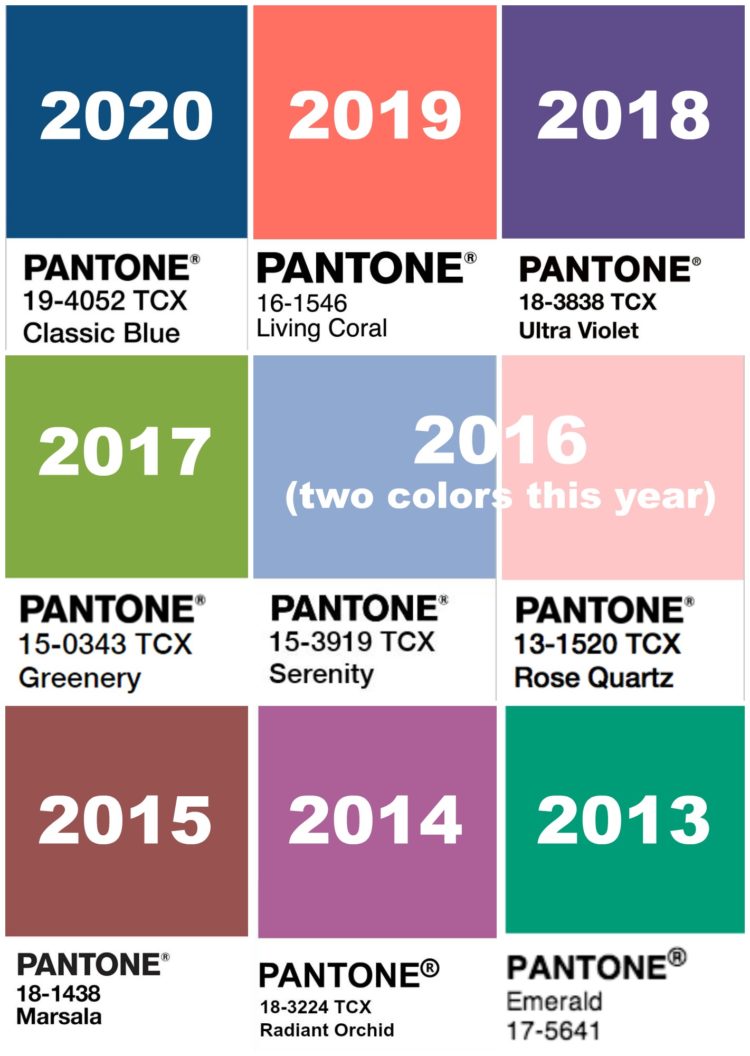 The Pantone Colors of the Year from 2013 to 2020