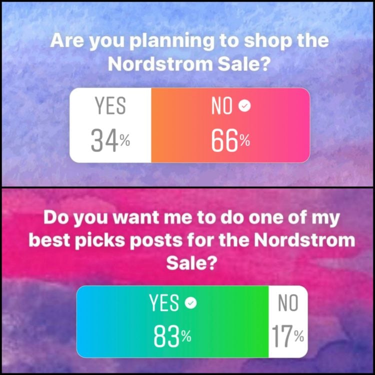 Poll results stating 66% will not shop the Nordstrom Anniversary Sale but 83% want a best picks post by Wardrobe Oxygen