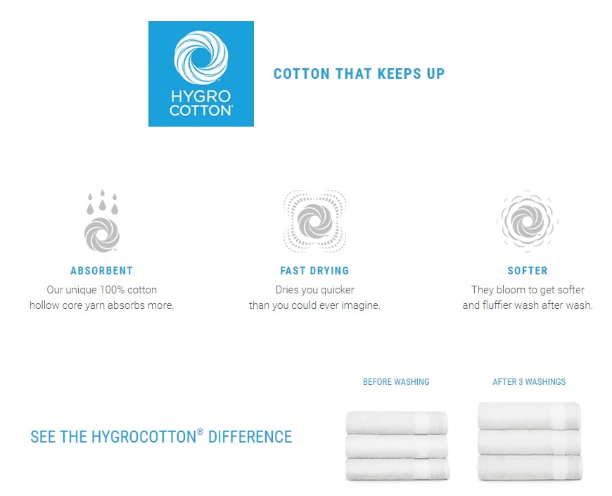 Who Makes the Best Bath Sheets? - Wardrobe Oxygen