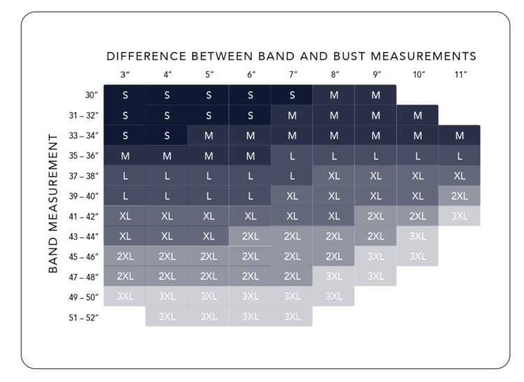 Evelyn & Bobbie size chart for their Defy bra