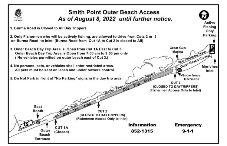 smith point outer beach access 2022
