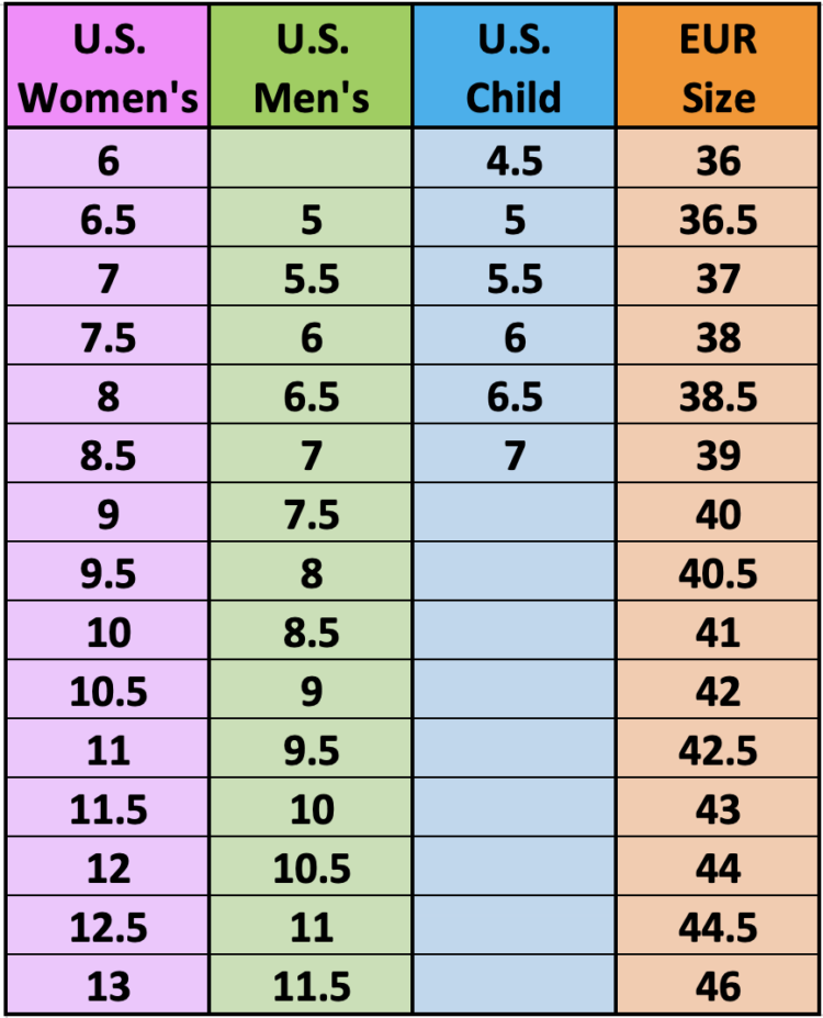 shoe size conversion chart showing women's sizes of shoes in comparison to men's sizes, children's shoes, and European shoe sizing.