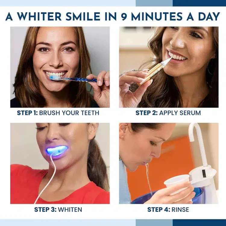 Showing the four steps to using the SNOW teeth whitening kit