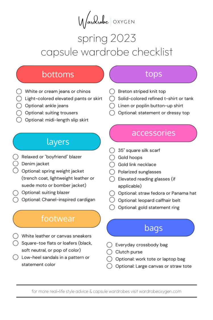 spring 2023 capsule wardrobe checklist