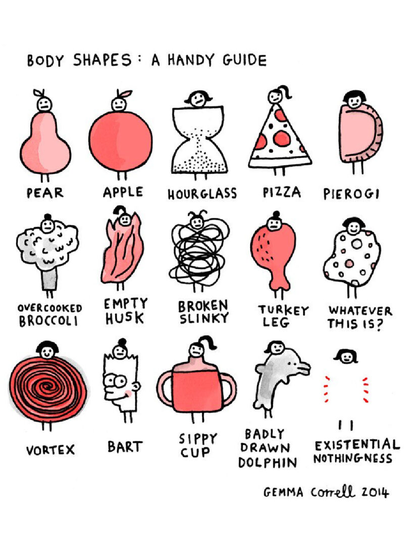 Weekend Reads #250 | Body Shapes: A Handy Guide, Gemma Correll