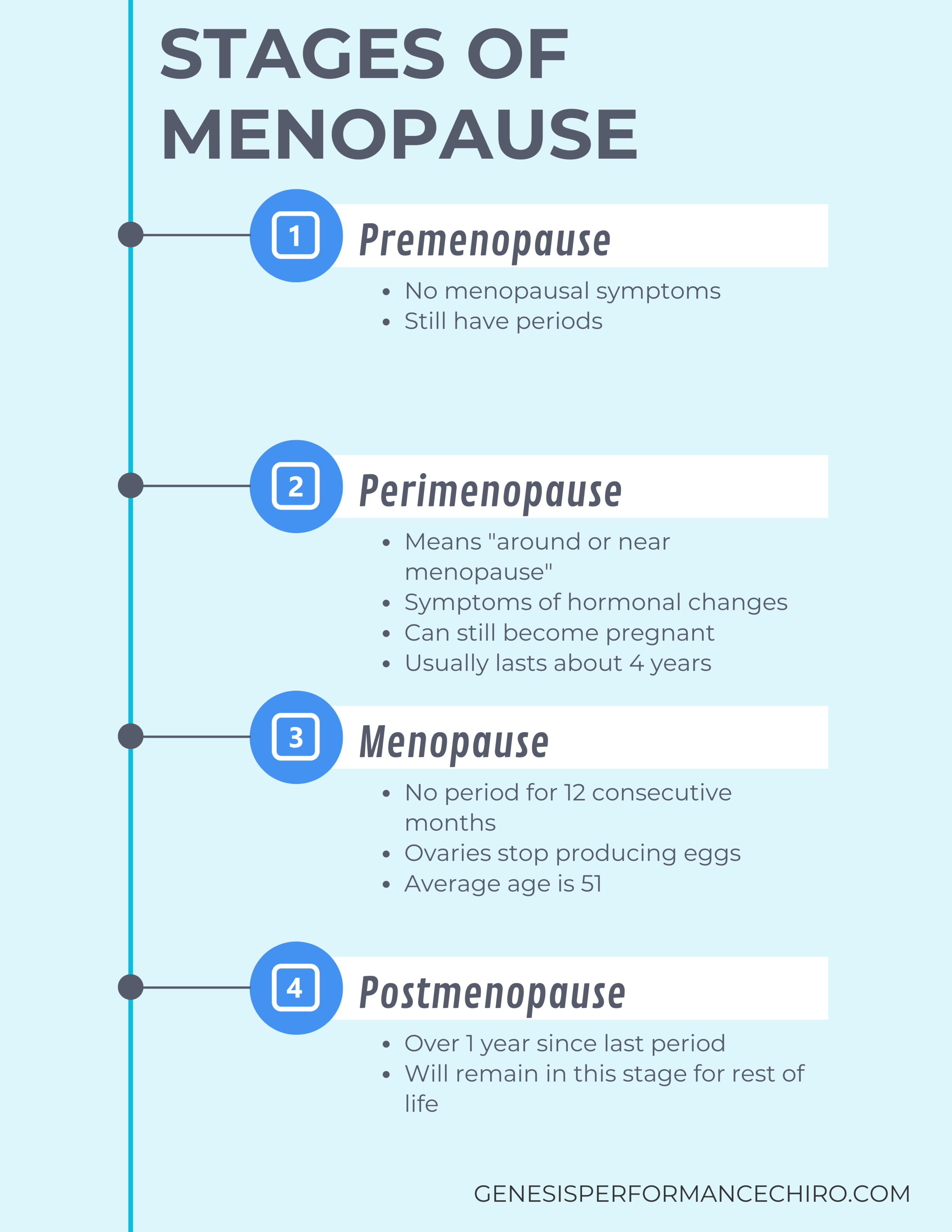 Perimenopause is a Motherf*cker - Wardrobe Oxygen