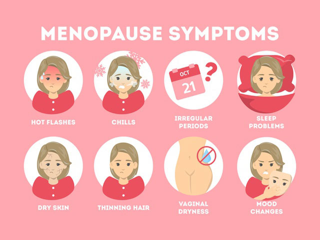 Menopause symptoms