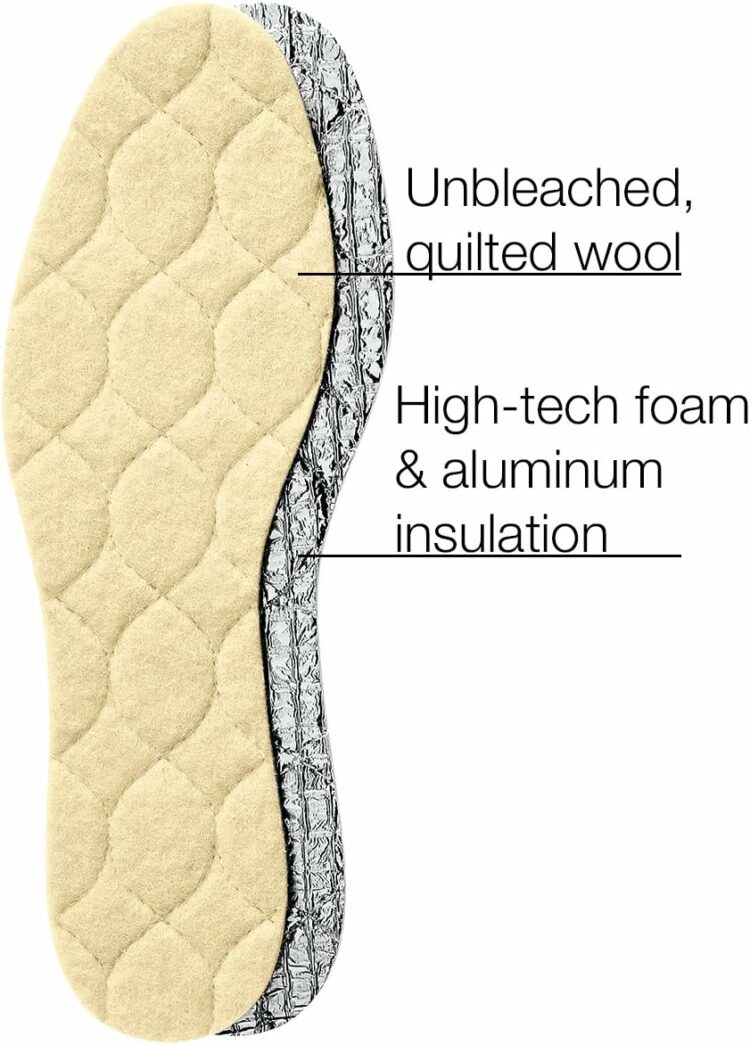 best insulated insoles