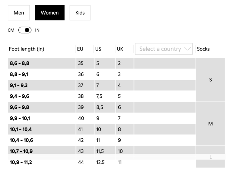 Spotlight on Camper Shoes 5 Camper shoes size chart for women